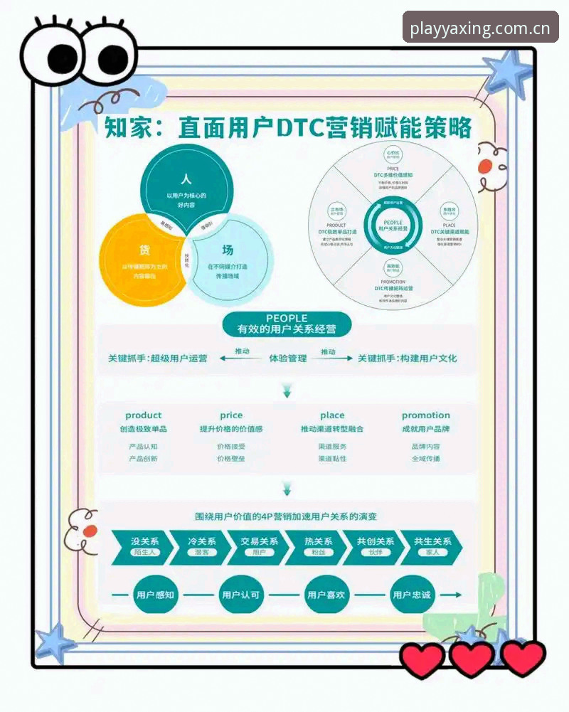 YX平台下载安装 揭秘YX平台下载安装背后的行业逻辑:一站式娱乐生态的演进之路